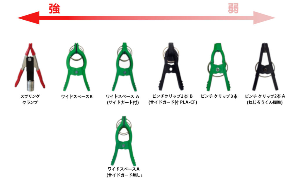 株式会社　ニッシン　　ツイスト機の工場・設備の写真3
